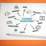 Top 10 Benefits of Content Marketing