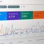 How to Use Google Search Console to Improve Your SEO Performance