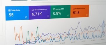 How to Use Google Search Console to Improve Your SEO Performance