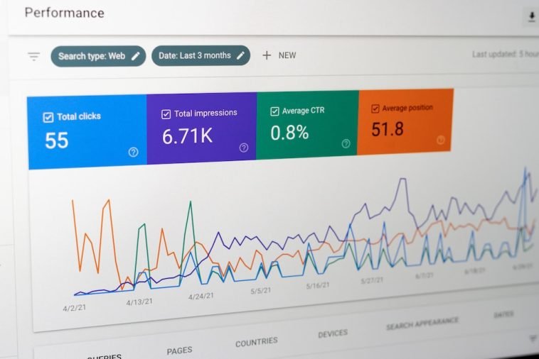 How to Use Google Search Console to Improve Your SEO Performance