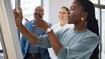 How To Stay Motivated When Building a Business