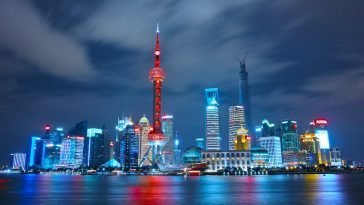 How To Start a Business In China