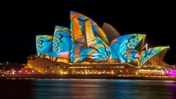 How To Relocate To Australia as a Nigerian