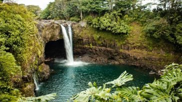 How To Start an LLC In Hawaii