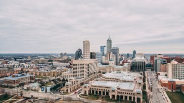 How To Start an LLC In Indiana