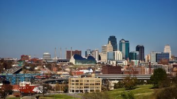 How To Start an LLC In Kansas