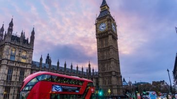 How To Start an Airbnb Business In The UK