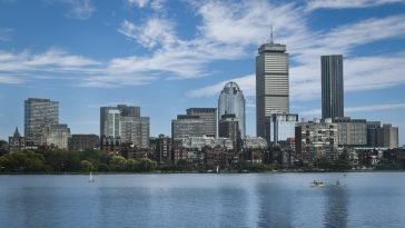 How To Start an LLC In Massachusetts