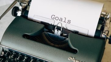 How To Set and Achieve Realistic Goals