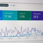 How To Find Trending Products For Dropshipping