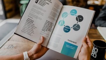 How To Sell eBooks On YouTube